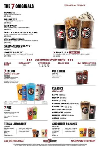 7 Brew drink menu included with Bill 2620
